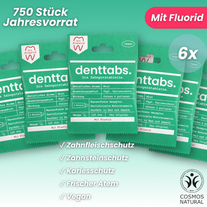 Denttabs Mint with Fluoride Annual Supply